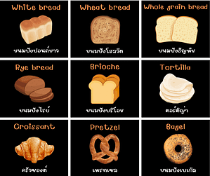 bread ขนมปัง ภาษาอังกฤษ