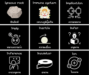 Science วิทยาศาสตร์ ภาษาอังกฤษ