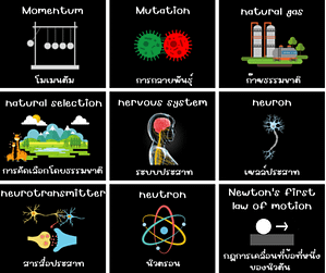 Science วิทยาศาสตร์ ภาษาอังกฤษ
