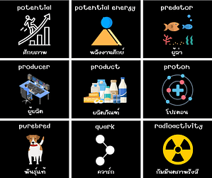 Science วิทยาศาสตร์ ภาษาอังกฤษ