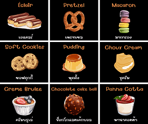 bakery เบเกอรี่ ภาษาอังกฤษ